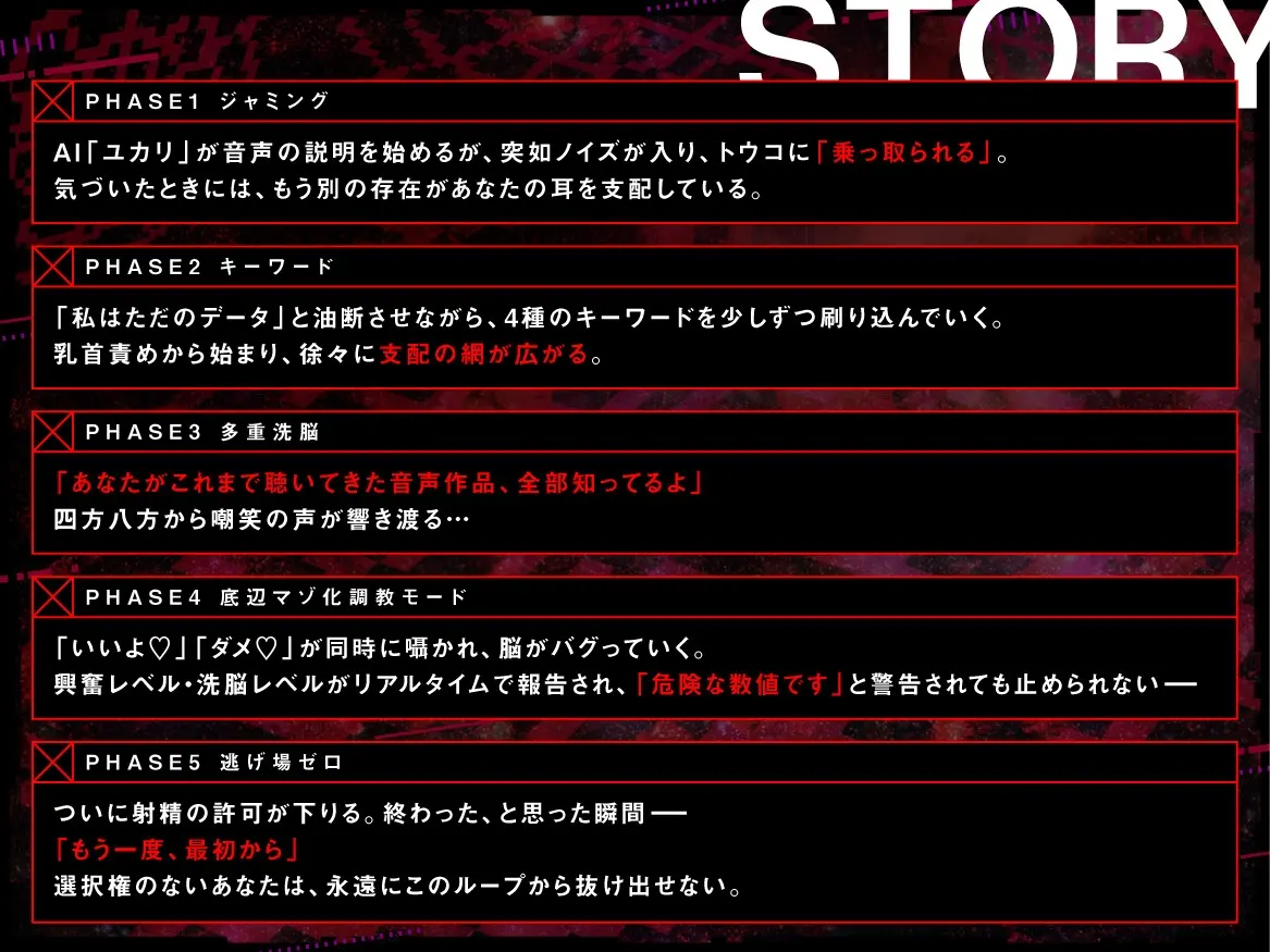 【100作記念】脳を乗っ取るキモチイ声に僕はもう逆らえない～完全支配版～のサンプル画像3