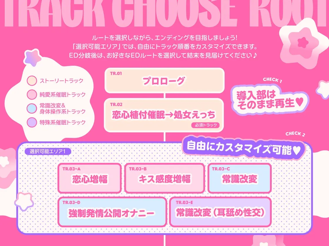 【ルート選択型ASMR】魔法少女☆カスタム催○～○リ魔法少女をあなた好みの恋人おまんこに自由にカスタマイズできるマジカル純愛催○アプリ～ [オトヨメ]のサンプル画像4