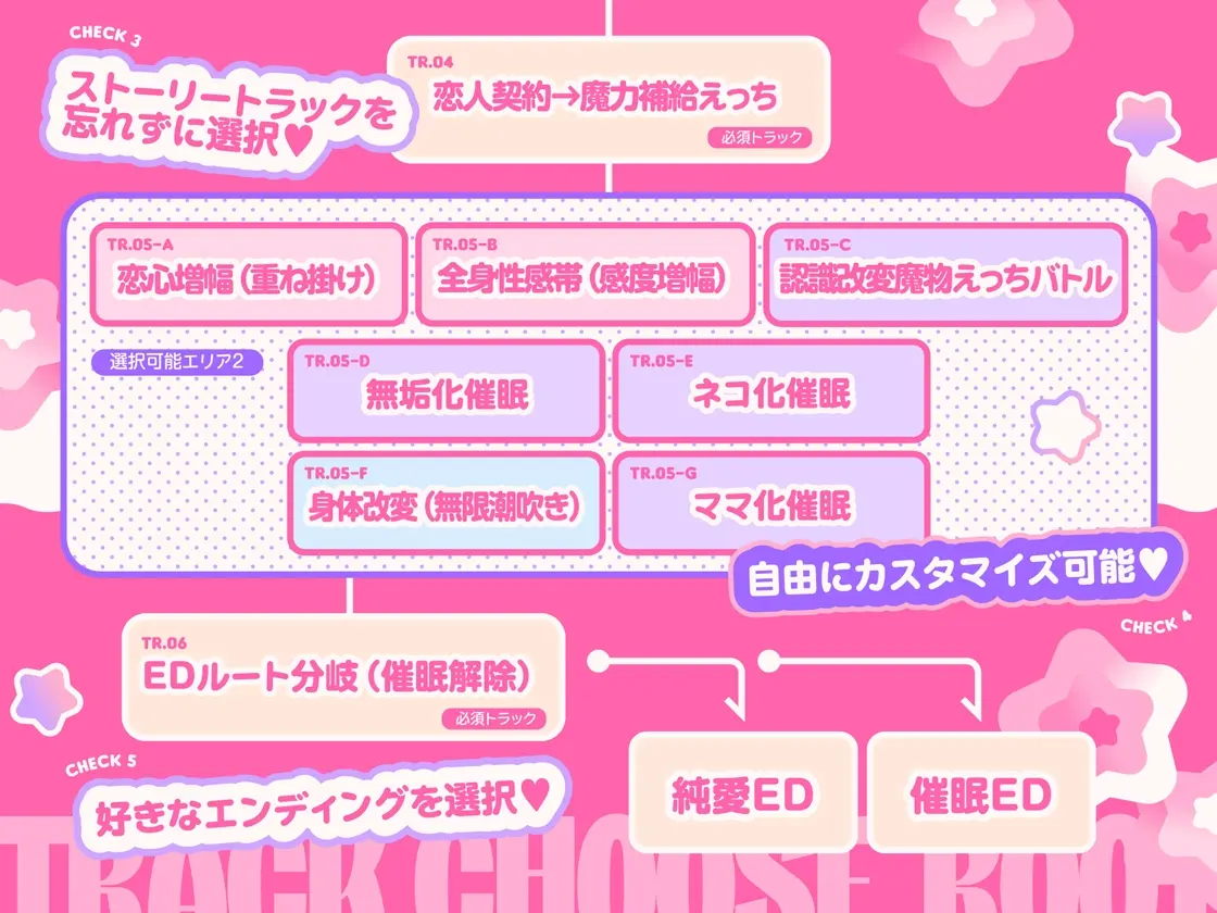 【ルート選択型ASMR】魔法少女☆カスタム催○～○リ魔法少女をあなた好みの恋人おまんこに自由にカスタマイズできるマジカル純愛催○アプリ～ [オトヨメ]のサンプル画像5