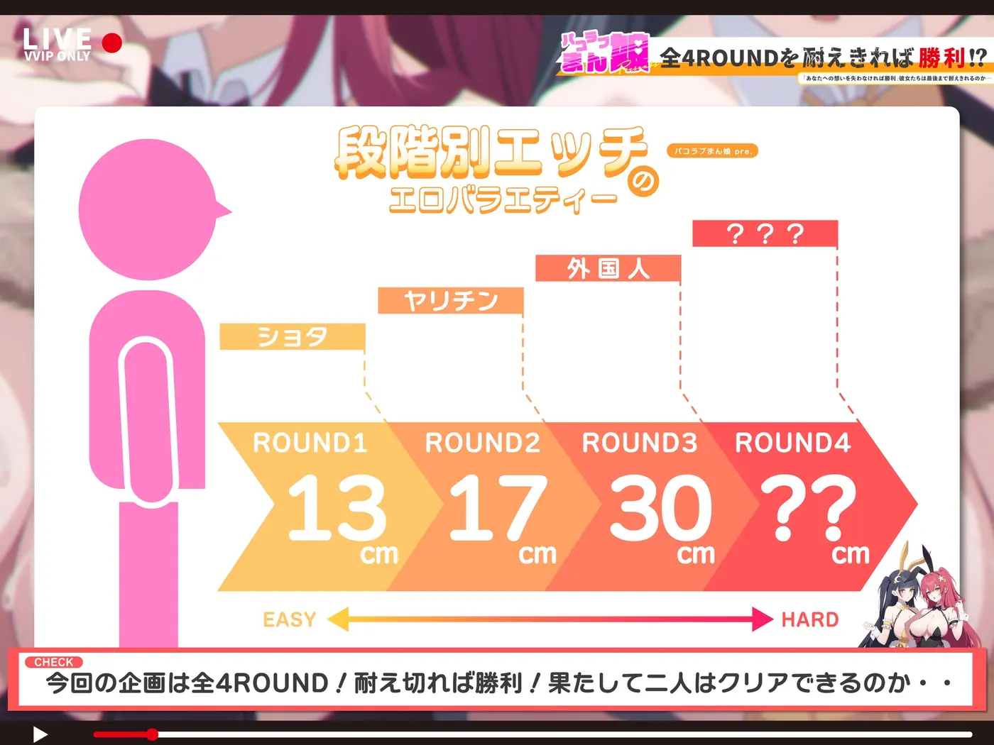 【段階別喘ぎ】エロバラエティー ～ヤンデレ彼女Xクール系妹段階エッチ編～のサンプル画像3