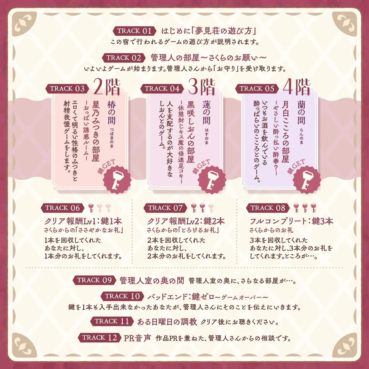 【鍵クエスト】音声で手コキ「夢見荘と3本の鍵」〜三人の宿泊者から鍵を回収せよ〜【射精したら負け！射精我慢オナサポゲーム】 [072LABO]のサンプル画像7