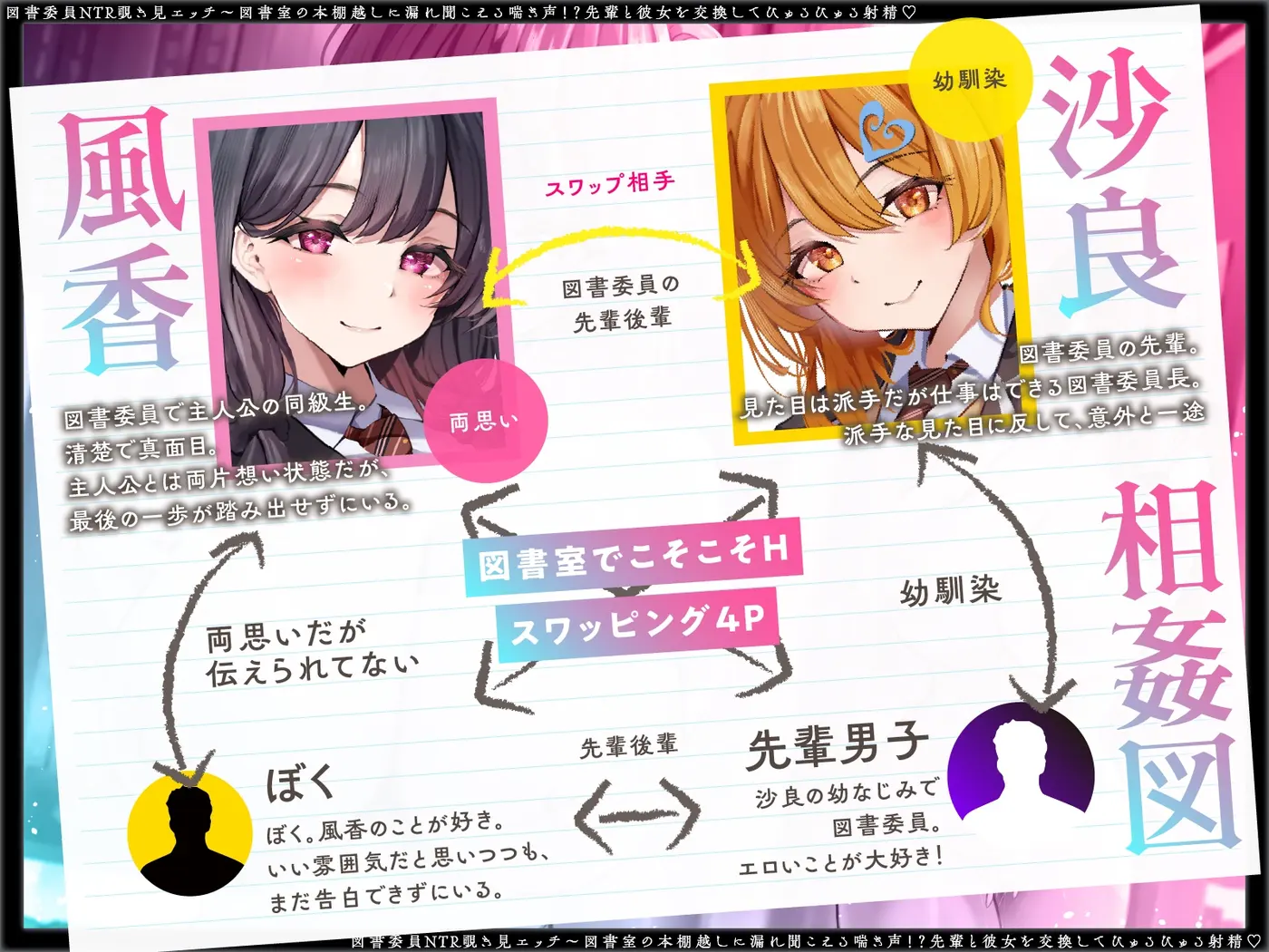 【寝取られ×無声囁き】図書委員NTR覗き見エッチ～図書室の本棚越しに漏れ聞こえる喘ぎ声！?先輩と彼女を交換してびゅるびゅる射精♡【スワッピング】 [コロコエ]のサンプル画像1