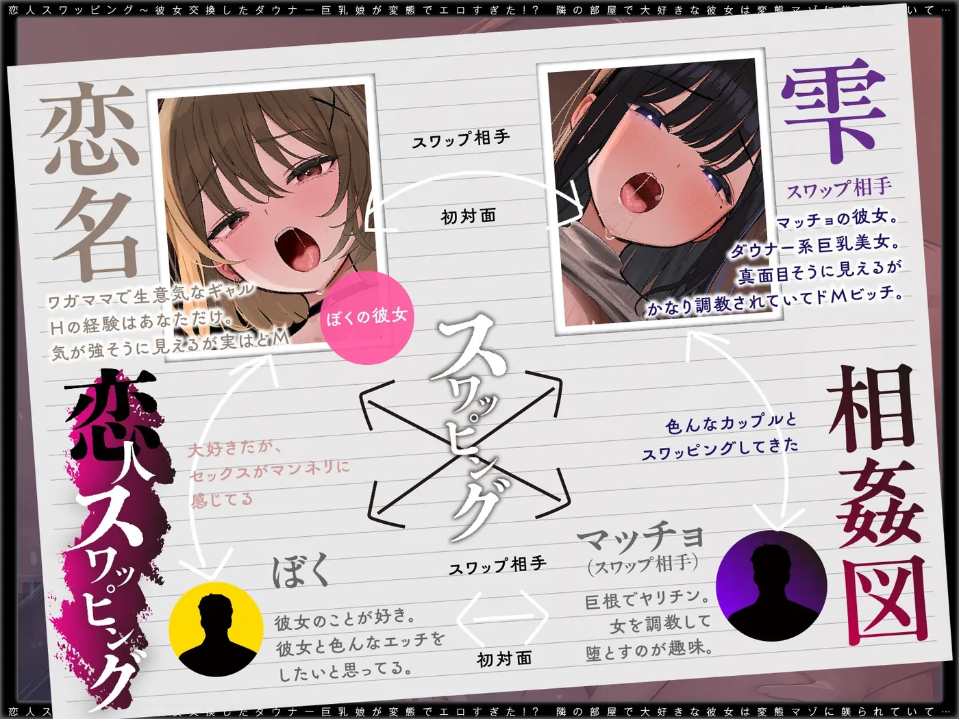 【ギャル×地味ダウナー交換】恋人スワッピング～交換した地味巨乳娘が調教済みでエロすぎた！? 生意気だったギャル彼女は変態マゾに躾られていて…隣でオホ絶頂！のサンプル画像2