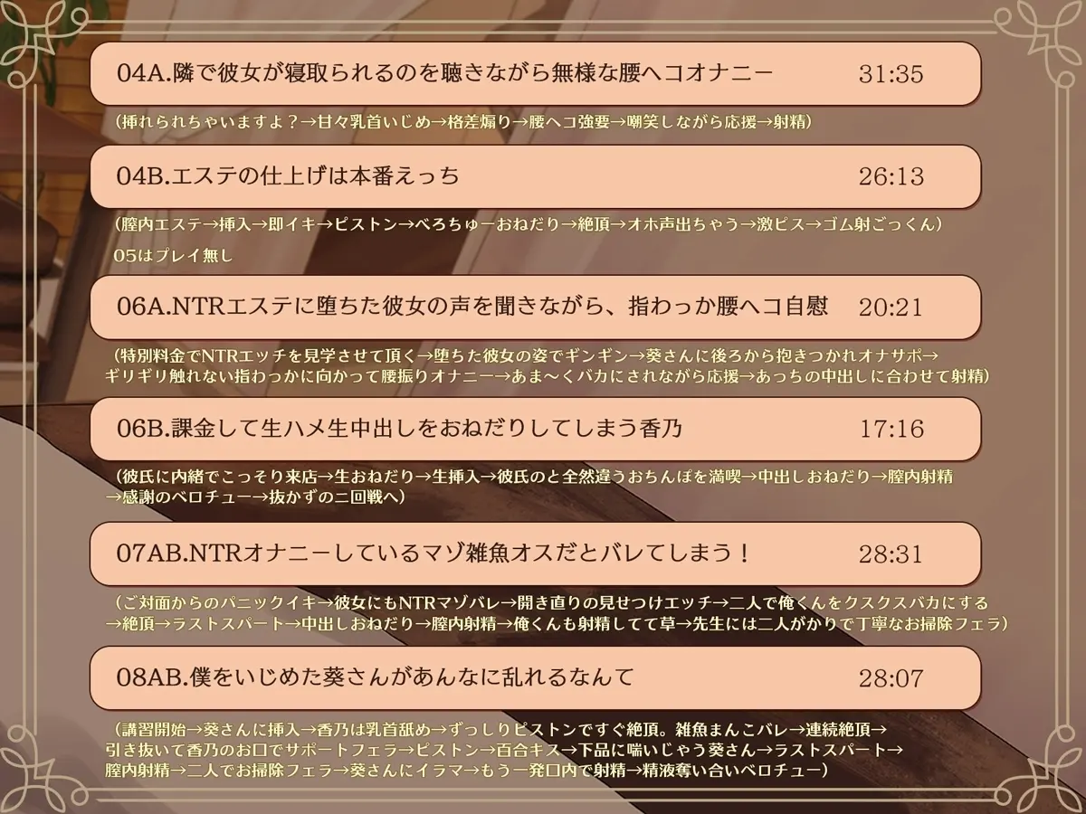 カップルNTRエステ～隣でイキ狂う彼女の声と、僕を弄ぶ天使の囁き～ [ぬすみみみ。]のサンプル画像4