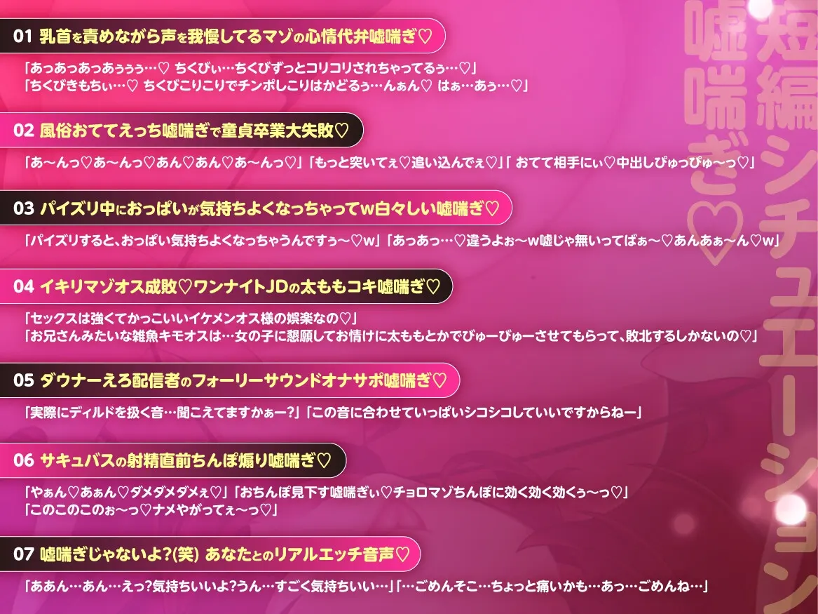 【1時間30分越え♡嘘喘ぎ特化作品】よわよわちんぽを馬鹿にする♡いじわる嘘喘ぎ音声集♡全編ずぅ〜っと嘘喘ぎ♡のサンプル画像3