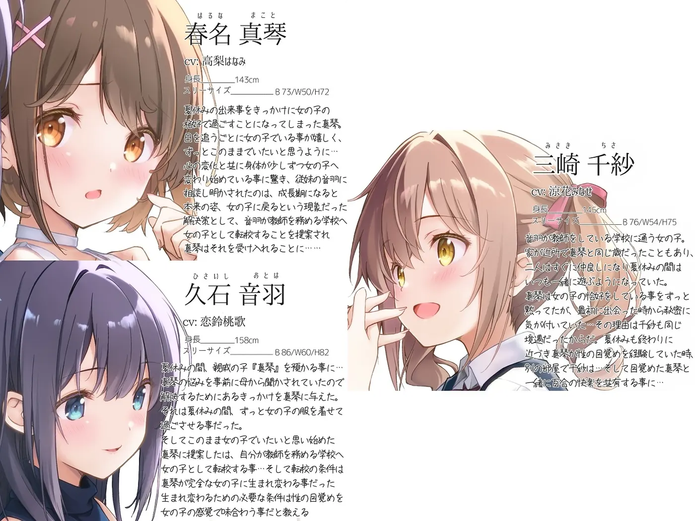 【20%OFF】【TS百合】百合のつぼみが花咲く時、僕は私になる【KU100】のサンプル画像1