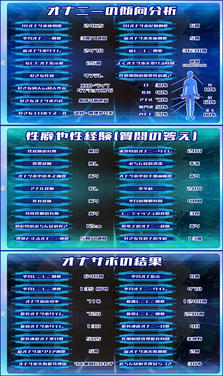 【PC&スマホアプリ搭載】おちんぽ学習型AIオナサポPerfect～おちんぽ徹底学習&超最高なオナニーを創り出すASMRアプリ☆エロ同人GAME&ASMR7作品同梱 [桃狐の変態調教課題]のサンプル画像5