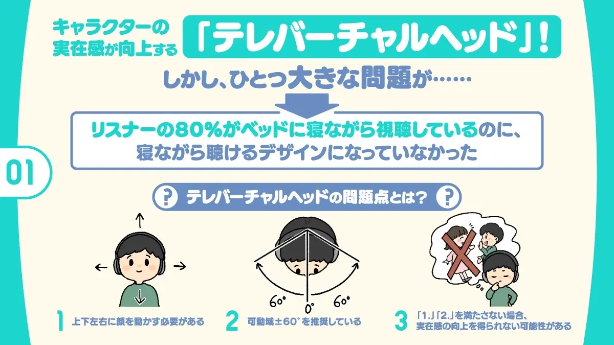 新感覚バイノーラル『テレバーチャルヘッド』をもっと実在感タップリ本能えっちで体感しよう！のサンプル画像1
