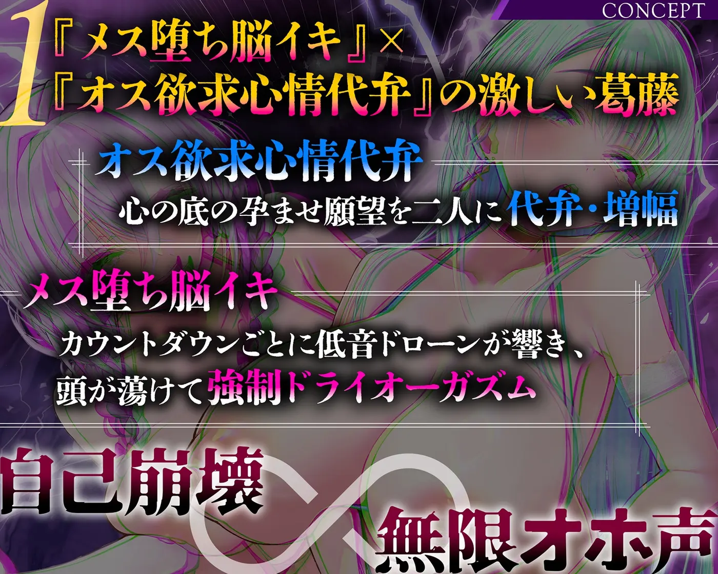 【30%OFF】【雌オホ声強○】脳イキ無限カウントダウン催○～『メス堕ち脳イキ』VS『オス欲求心情代弁』でメス堕ちしろ♡のサンプル画像3